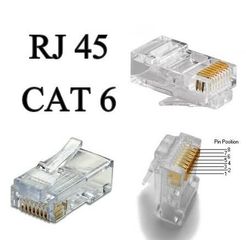 ΒΥΣΜΑ ETHERNET ΓΙΑ ΕΝΣΥΡΜΑΤΑ ΔΙΚΤΥΑ RJ45 8*8 8P CAT6