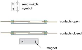 REED SWITCH ΤΕΤΡΑΠΛΟ 40*9mm-thumb-2