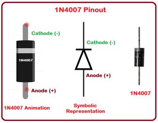 ΔΙΟΔΟΣ 1N4007, RECTIFIER 1N 4007 1A 1000V DO-41