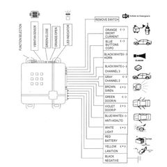 ΣΥΝΑΓΕΡΜΟΣ ΑΥΤΟΚΙΝΗΤΟΥ UNIVERSAL, CAR ALARM-thumb-2