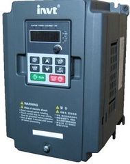 INVERTER ΙΣΧΥΟΣ 3Φ 400V 1.5 KW