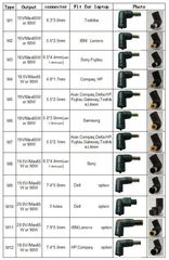CONNECOR SAMSUNG ΓΙΑ ΤΡΟΦΟΔΟΤΙΚΑ UNIVERSAL-thumb-1