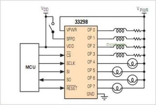 ΟΛΟΚΛΗΡΩΜΕΝΟ ΚΥΚΛΩΜΑ MC33298