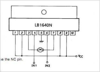 ΟΛΟΚΛΗΡΩΜΕΝΟ ΚΥΚΛΩΜΑ LB1640