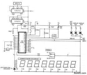 ΟΛΟΚΛΗΡΩΜΕΝΟ ΚΥΚΛΩΜΑ 74HC112