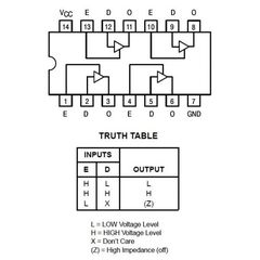 ΟΛΟΚΛΗΡΩΜΕΝΟ ΚΥΚΛΩΜΑ 74HC126