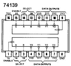 ΟΛΟΚΛΗΡΩΜΕΝΟ ΚΥΚΛΩΜΑ 74HC139