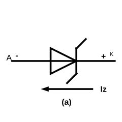 ΔΙΟΔΟΣ ZENER 6W 15V