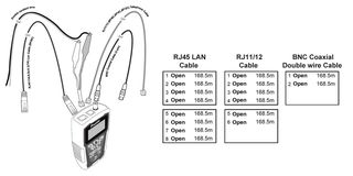 LAN TESTER CABLE ΜΕ ΓΕΝΝΗΤΡΙΑ ΣΗΜΑΤΟΣ LCD & ΑΝΑΛΥΤΗ ΓΡΑΜΜΗΣ-thumb-7
