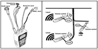 LAN TESTER CABLE ΜΕ ΓΕΝΝΗΤΡΙΑ ΣΗΜΑΤΟΣ LCD & ΑΝΑΛΥΤΗ ΓΡΑΜΜΗΣ-thumb-9