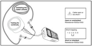 LAN TESTER CABLE ΜΕ ΓΕΝΝΗΤΡΙΑ ΣΗΜΑΤΟΣ LCD & ΑΝΑΛΥΤΗ ΓΡΑΜΜΗΣ-thumb-10