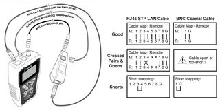 LAN TESTER CABLE ΜΕ ΓΕΝΝΗΤΡΙΑ ΣΗΜΑΤΟΣ LCD & ΑΝΑΛΥΤΗ ΓΡΑΜΜΗΣ-thumb-6