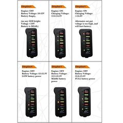 ΜΕΤΡΗΤΗΣ ΜΠΑΤΑΡΙΑΣ ΑΥΤΟΚΙΝΗΤΟΥ LED-thumb-1