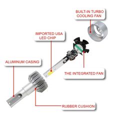 KIT H11 LED 6000K SLIM 3600lm-thumb-1