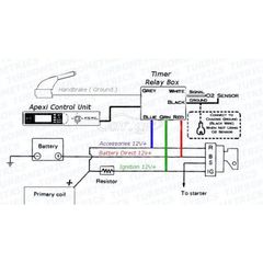 TIMER ΑΥΤΟΚΙΝΗΤΩΝ ΤΟΥΡΜΠΟ - MAP SENSOR-thumb-2