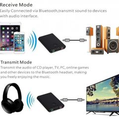 ΑΝΑΜΕΤΑΔΟΤΗΣ ΗΧΟΥ ΜΕΣΩ BLUETOOTH q-m21