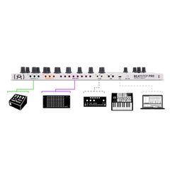 Arturia BeatStep Pro Controller / Sequencer White - Arturia-thumb-1