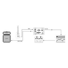 PALMER AUDIO PAN02 TOOLS Active DI-box - PALMER AUDIO-thumb-3