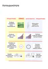 Χορτοδετικά 2019 ORKEL GP1260-thumb-3