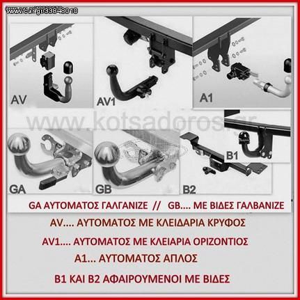 SEAT , ΚΟΤΣΑΔΟΡΟΙ ΑΠΛΟΙ ΚΑΙ ΑΥΤΟΜΑΤΟΙ ΜΕ ΕΓΚΡΙΣΗ ΤΥΠΟΥ