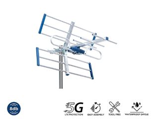 Edision Yagi Εξωτερική Κεραία Τηλεόρασης (δεν απαιτεί τροφοδοσία) 8db 5G 21-48 σε Μαύρο Χρώμα Σύνδεση με Ομοαξονικό Καλώδιο