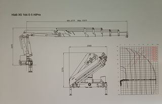 Γερανοί Hiab 2011 XS 166 E-5 HIPRO-thumb-7