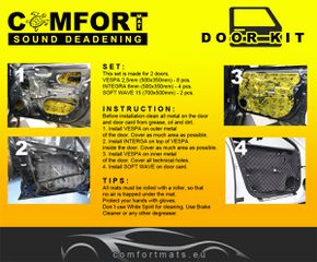 Comfort Mat Door Kit