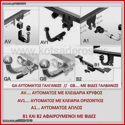 ΤΟΥΟΤΑ  ΚΟΤΣΑΔΟΡΟΙ . ΔΩΡΕΝ ΤΟΠΟΘΕΤΗΣΗ ΣΤΟΥΣ ΑΥΤΟΜΑΤΟΥΣ ΚΟΤΣΑΔΟΡΟΥΣ