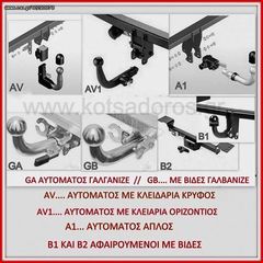 ΤΟΥΟΤΑ  ΚΟΤΣΑΔΟΡΟΙ ΜΕ ΒΙΔΕΣ ΚΑΙ ΑΥΤΟΜΑΤΟΙ ΜΕ ΕΓΚΡΙΣΗ ΤΥΠΟΥ