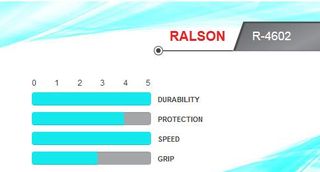 ΕΛΑΣΤΙΚΑ ΠΟΔΗΛΑΤΟΥ RALSON R-4602 20 Χ 2.125 ΜΕ ΧΡΩΜΑΤΑ-thumb-16