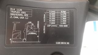 Linde 2019 R14-01 ΚΑΤΑΨΥΞΗ-thumb-12