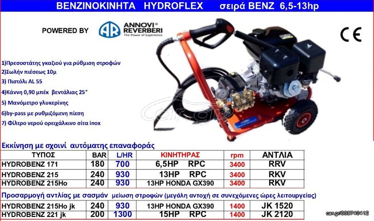 Bενζινοκίνητο πλυστικό 200bar 1300lit loncin 15hp με αντλία annovi reverber GK made in italy