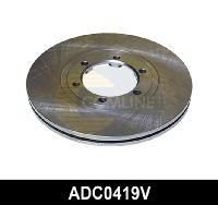 ΔΙΣΚΟΠΛΑΚΑ ΕΜΠΡΟΣΘ.MAZDA COMLINE ADC0419V