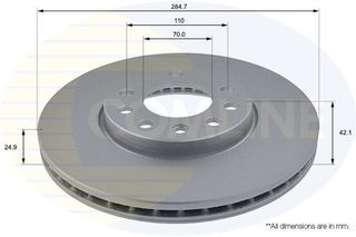 ΕΠΙΧΡΙΣΜΕΝΗ ΔΙΣΚΟΠΛΑΚΑ ΕΜΠΡΟΣΘ.OPEL-SAAB COMLINE ADC1108V