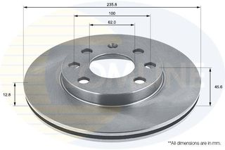 ΕΠΙΧΡΙΣΜΕΝΗ ΔΙΣΚΟΠΛΑΚΑ ΕΜΠΡΟΣΘ. SKODA - VW COMLINE ADC1406