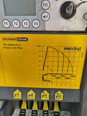 Γερανοί Palfinger 2012 PK34002-SH Αψογο!!!1700ωρες-thumb-11