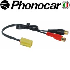 04.002 PHONOCAR