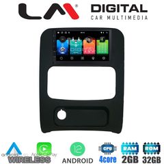 LM Digital – LM ZP4736 GPS