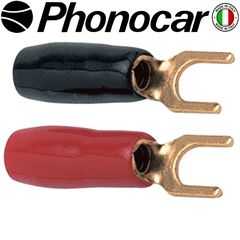 04.218.1 PHONOCAR