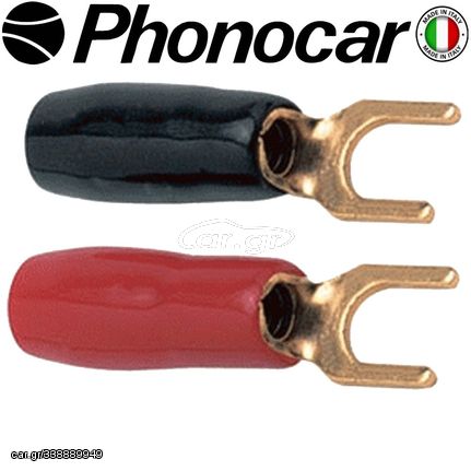 04.218.1 PHONOCAR