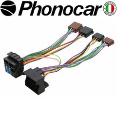 04.796 PHONOCAR