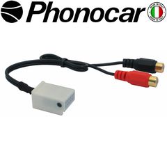 04.019 PHONOCAR