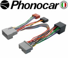 04.761 PHONOCAR