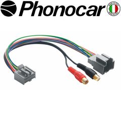 04.102 PHONOCAR