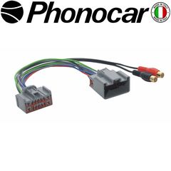 04.103 PHONOCAR