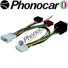 04.817 PHONOCAR