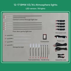 Digital iQ Ambient Light BMW X3 / X4 mod. 2012-2017, 17 Lights, 11 Colors