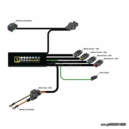 Denali Cansmart™ Kit D2 Bmw F750 Gs, F850 Gs, F900R, K1600, S1000Xr