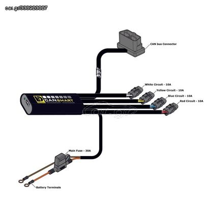 Denali Cansmart™ Kit D4 Triumph Tiger 1200 Gt 22-24, Tiger 900 Ft/Rally 22-23