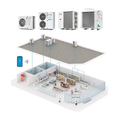 Area iCool 4,5 MHP-thumb-1